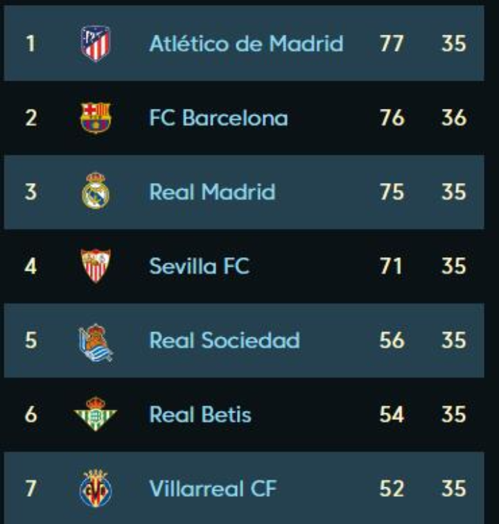 球员技术特 球员技术特